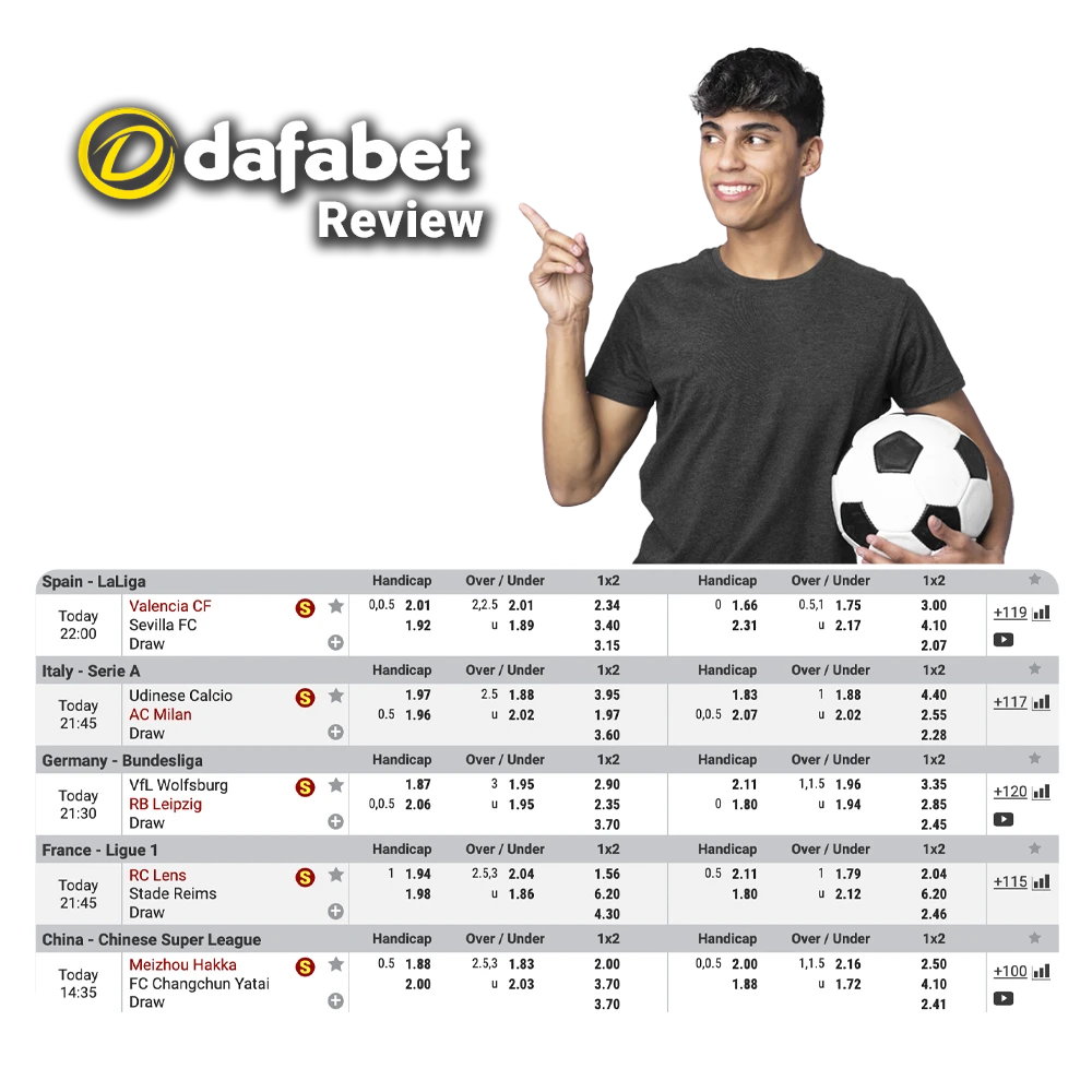 Study the players of football teams and don't forget to make predictions at Dafabet bookmaker.